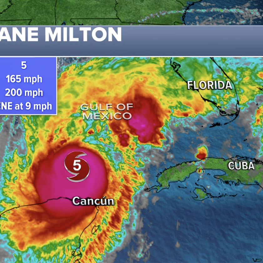 Hurricane Milton Came to Town