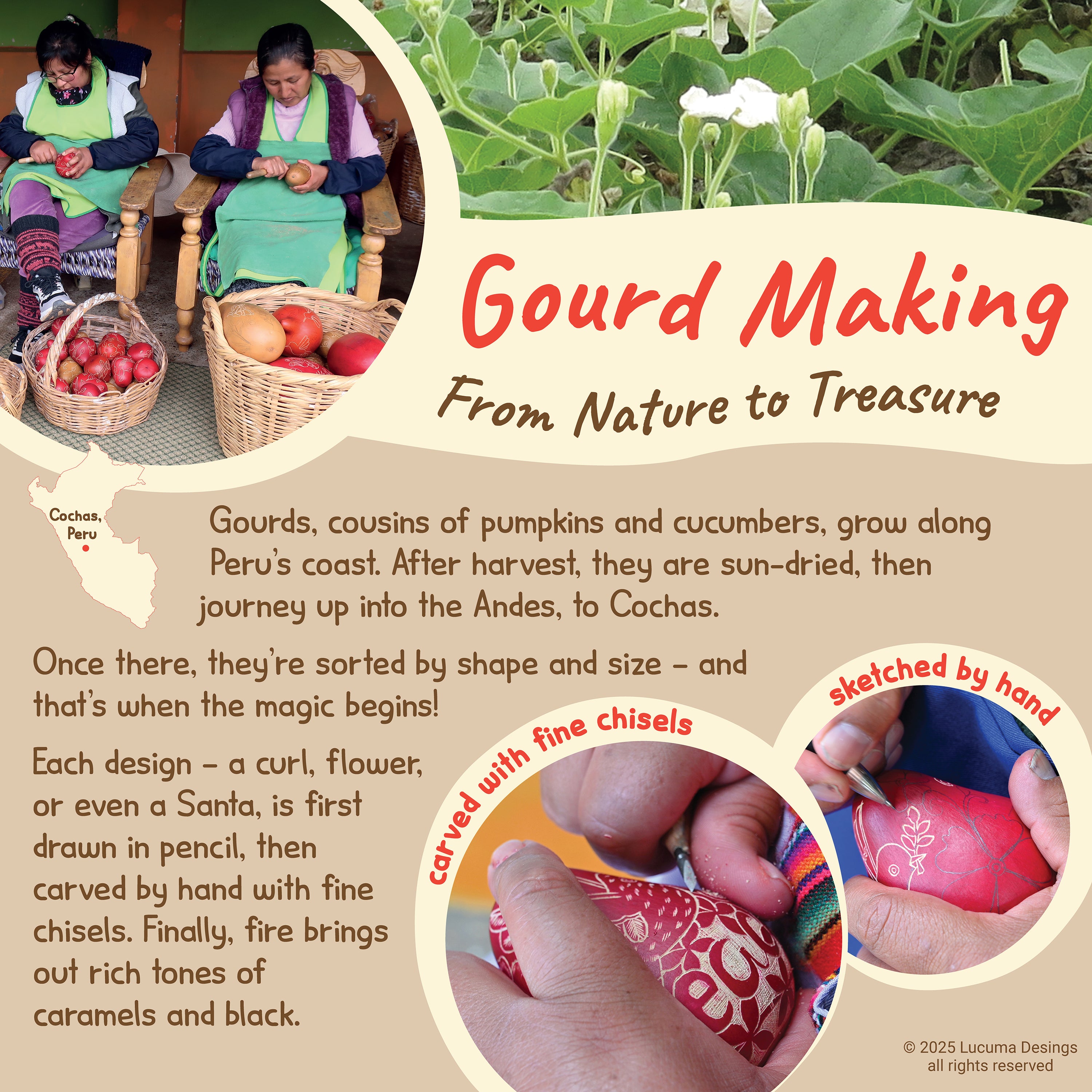 Gourd Sign – Peruvian Gourd Carving
