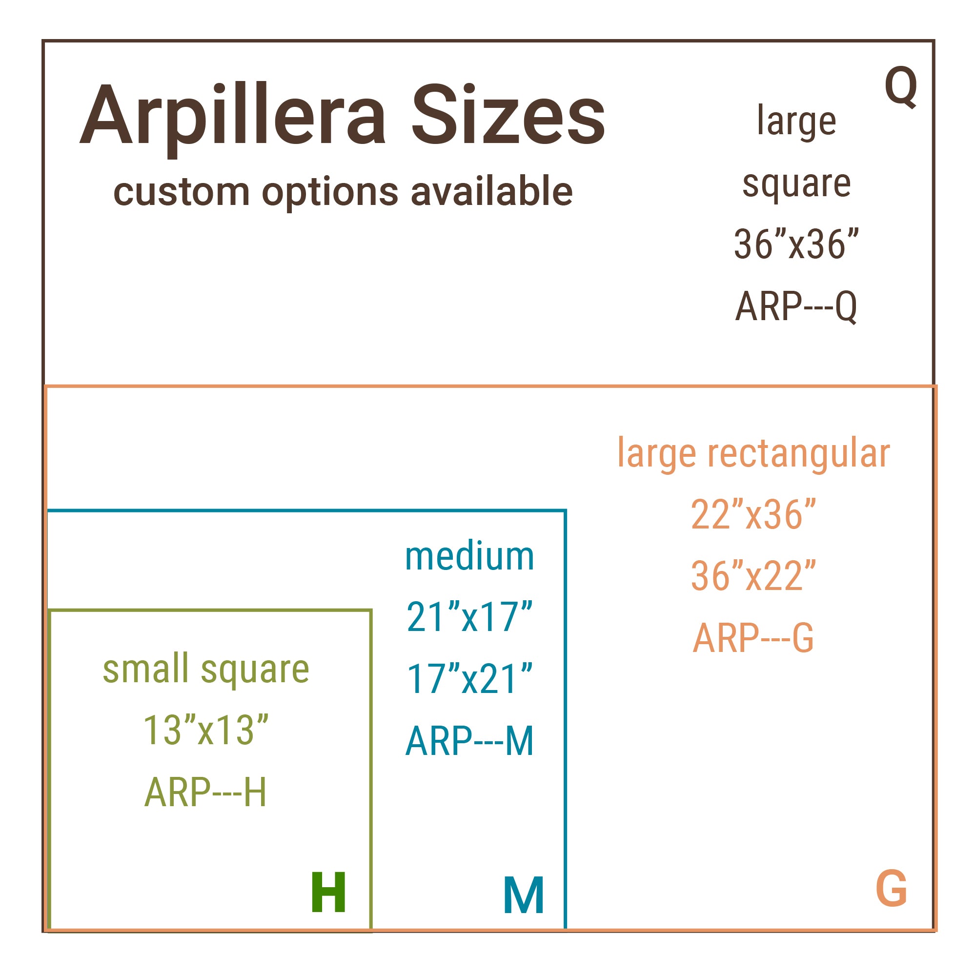 ARP732M