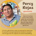 Percy Rojas Tag