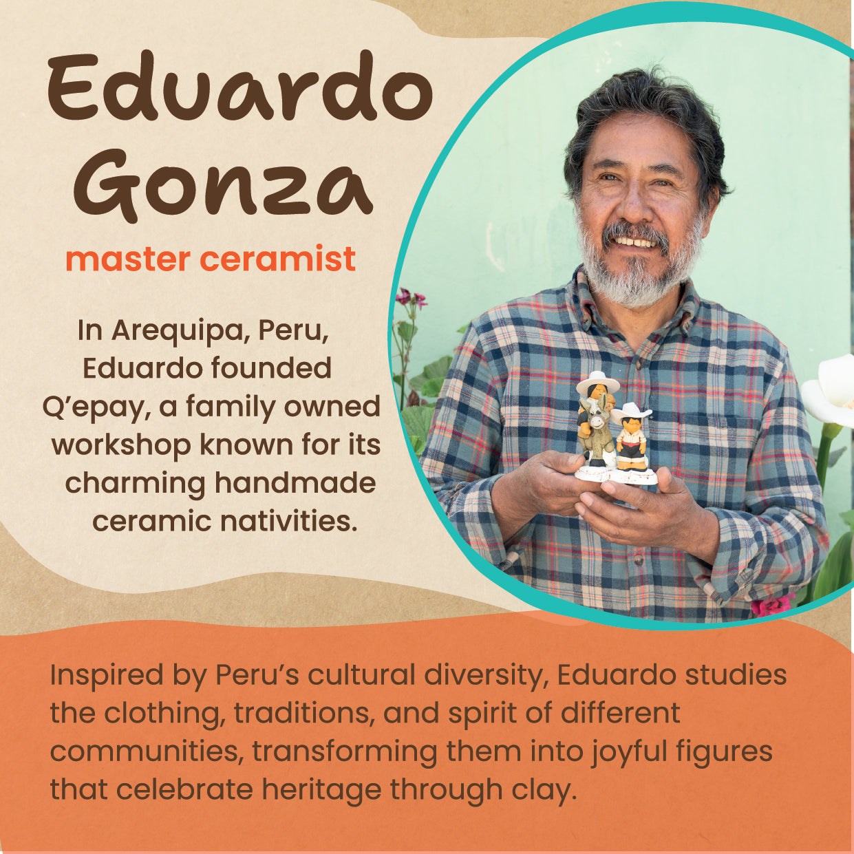 Eduardo Gonza Tag