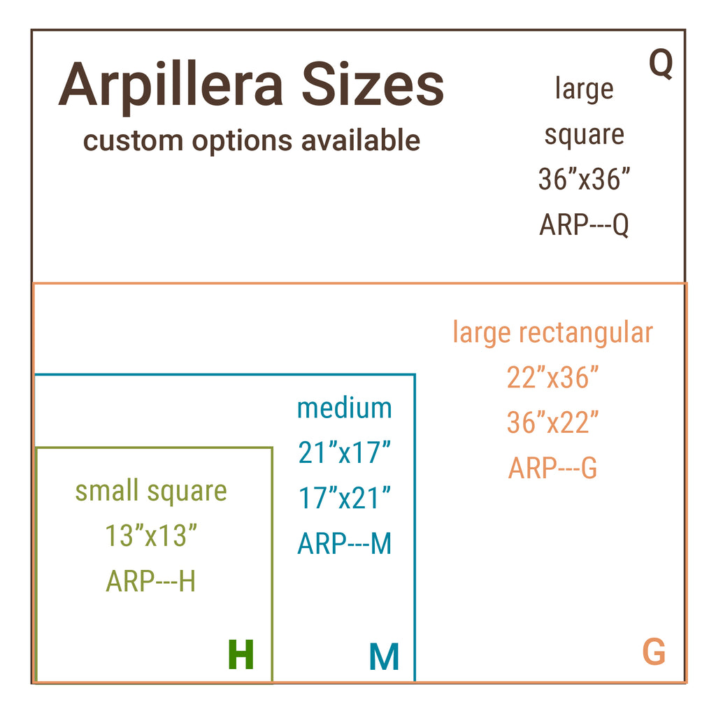ARP732M